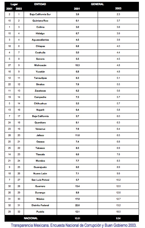 Screen Shot 2012 08 01 At 1.02.53 AM