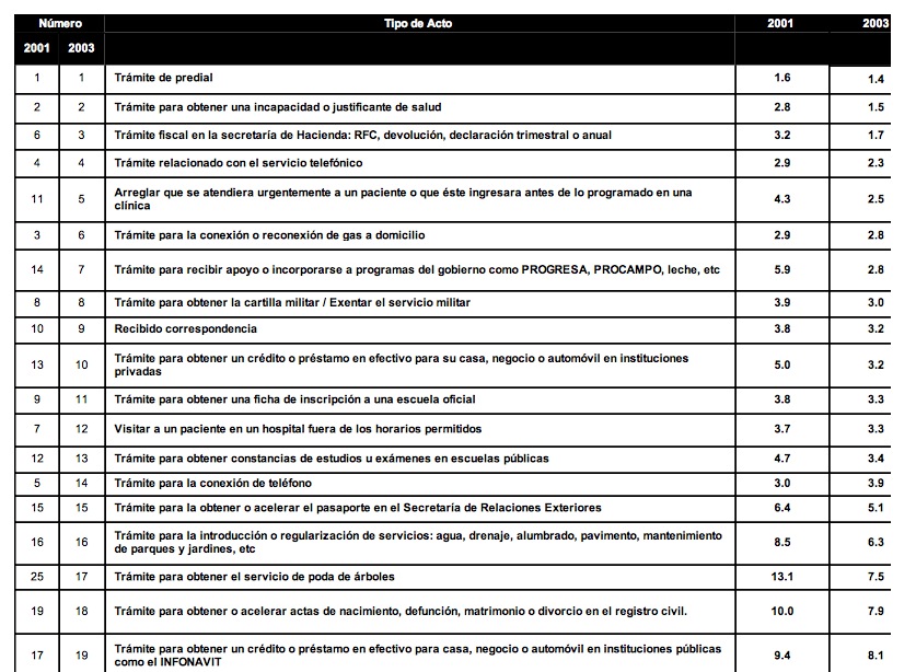 screen shot 2012 08 01 at 1.11.00 am