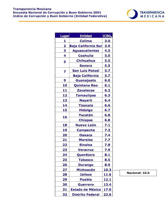 screen shot 2012 08 01 at 1.19.08 am
