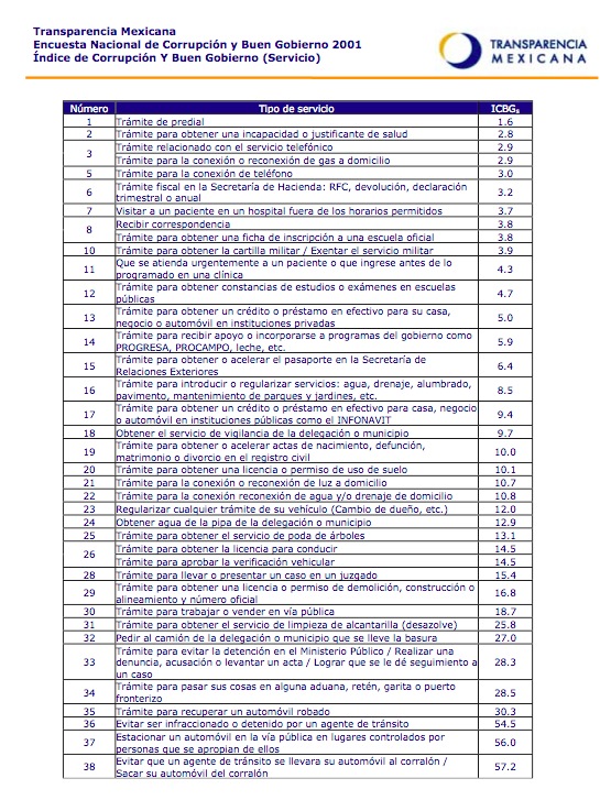 screen shot 2012 08 01 at 1.20.49 am