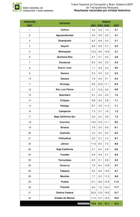 screen shot 2012 08 01 at 1.26.46 am