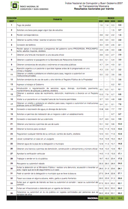 screen shot 2012 08 01 at 1.32.18 am