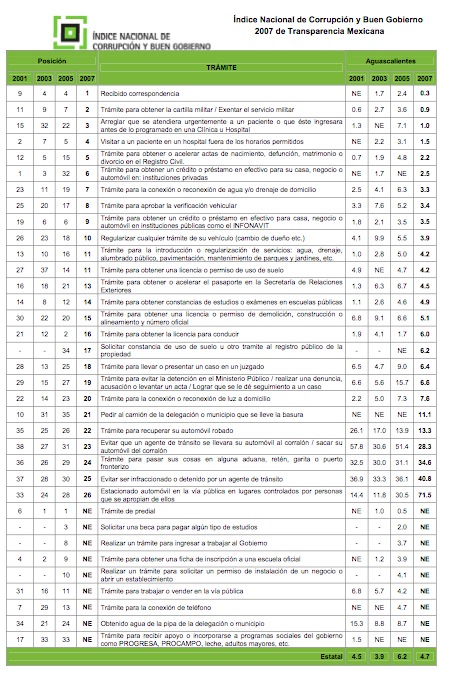 screen shot 2012 08 01 at 1.34.05 am