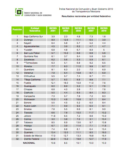 screen shot 2012 08 01 at 1.38.29 am