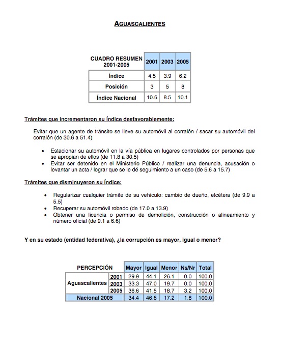 screen shot 2012 08 01 at 12.16.00 am