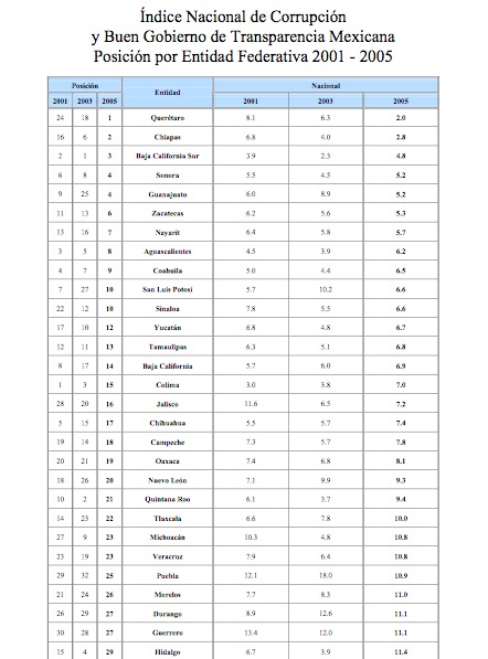 screen shot 2012 08 01 at 12.21.31 am