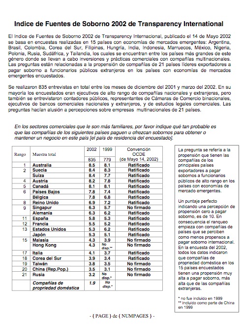 Índice de Fuentes de Soborno 2002 screen shot 2012 08 01 at 12.29.10 pm
