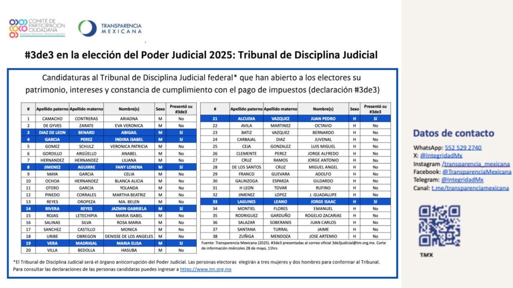 photo 2026 01 25 14.44.35