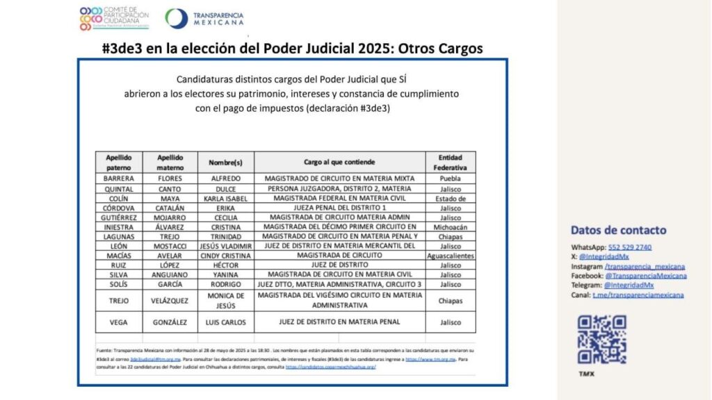 photo 2026 01 25 14.44.40